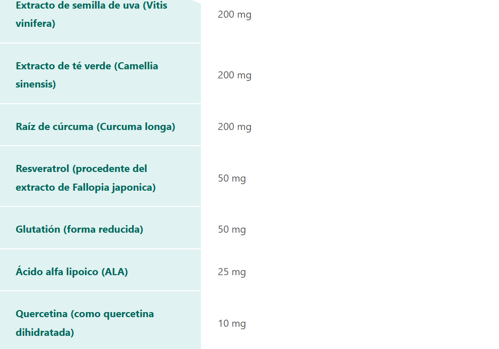 💊Cápsulas Liposomales Nad+,60 Uds,energía Celular,corazón💙