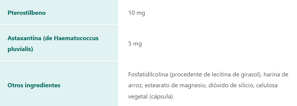 💊Cápsulas Liposomales Nad+,60 Uds,energía Celular,corazón💙